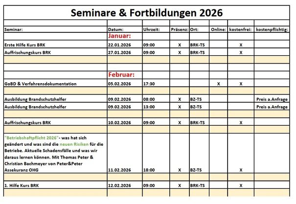 Mit einem Klick finden SIe hier die geplanten Seminare und Fortbildungen